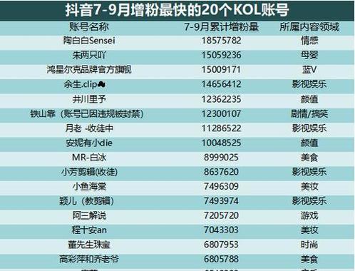 千川粉是什么？揭秘网络流行语背后的含义-图3